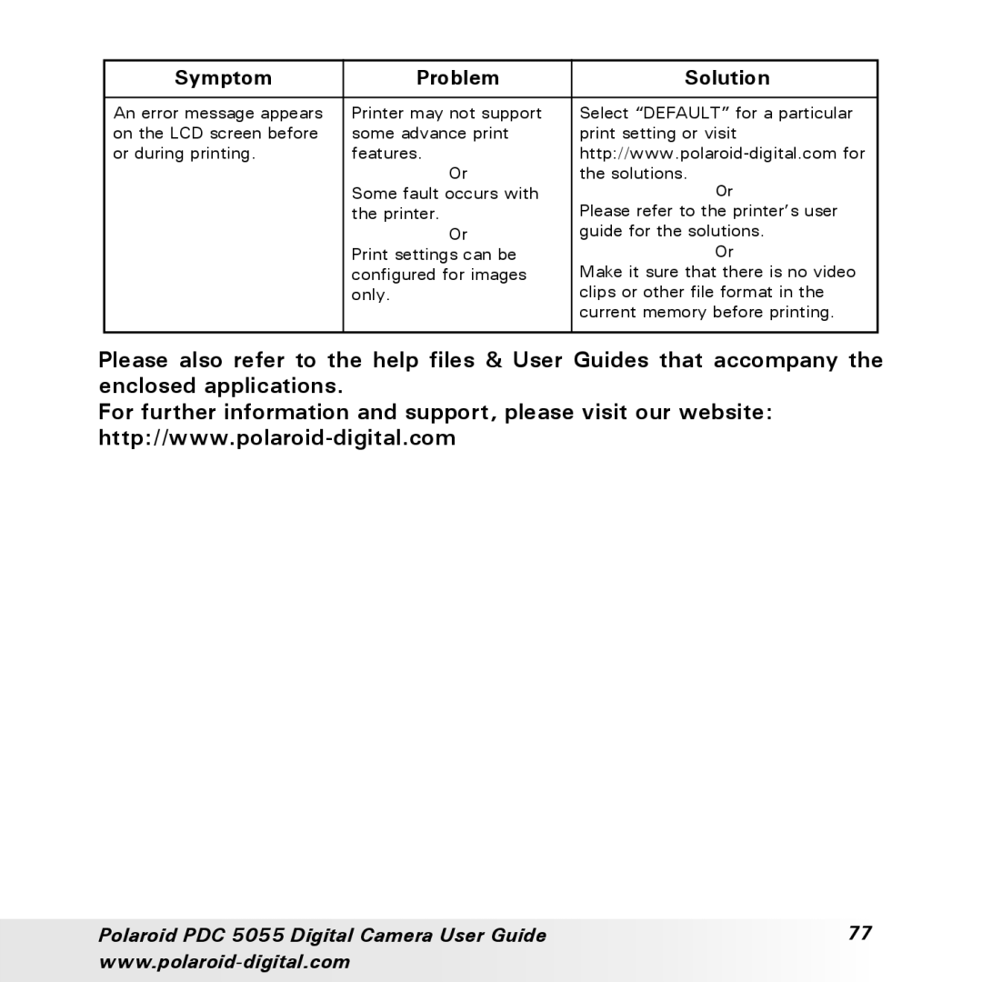 Polaroid PDC 505 manual Symptom Problem Solution 