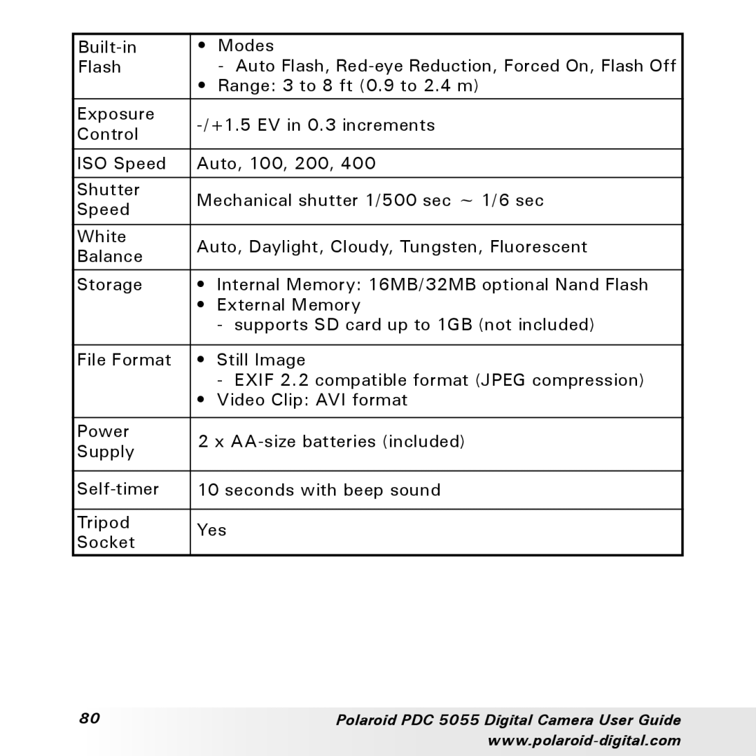 Polaroid manual Polaroid PDC 5055 Digital Camera User Guide 