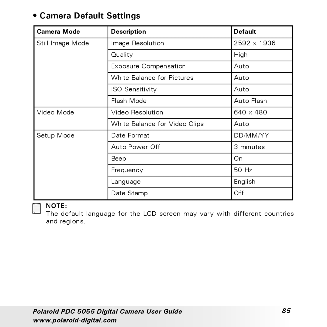 Polaroid PDC 505 manual Camera Default Settings, Camera Mode Description Default 