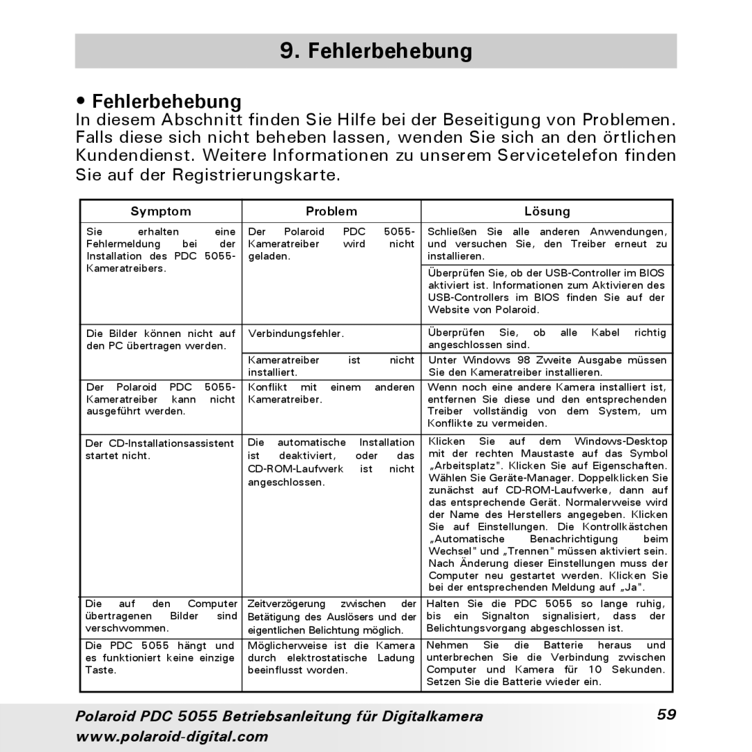 Polaroid PDC 5055 manual Fehlerbehebung 