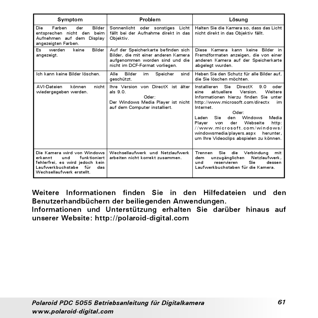 Polaroid PDC 5055 manual Die Farben Der 