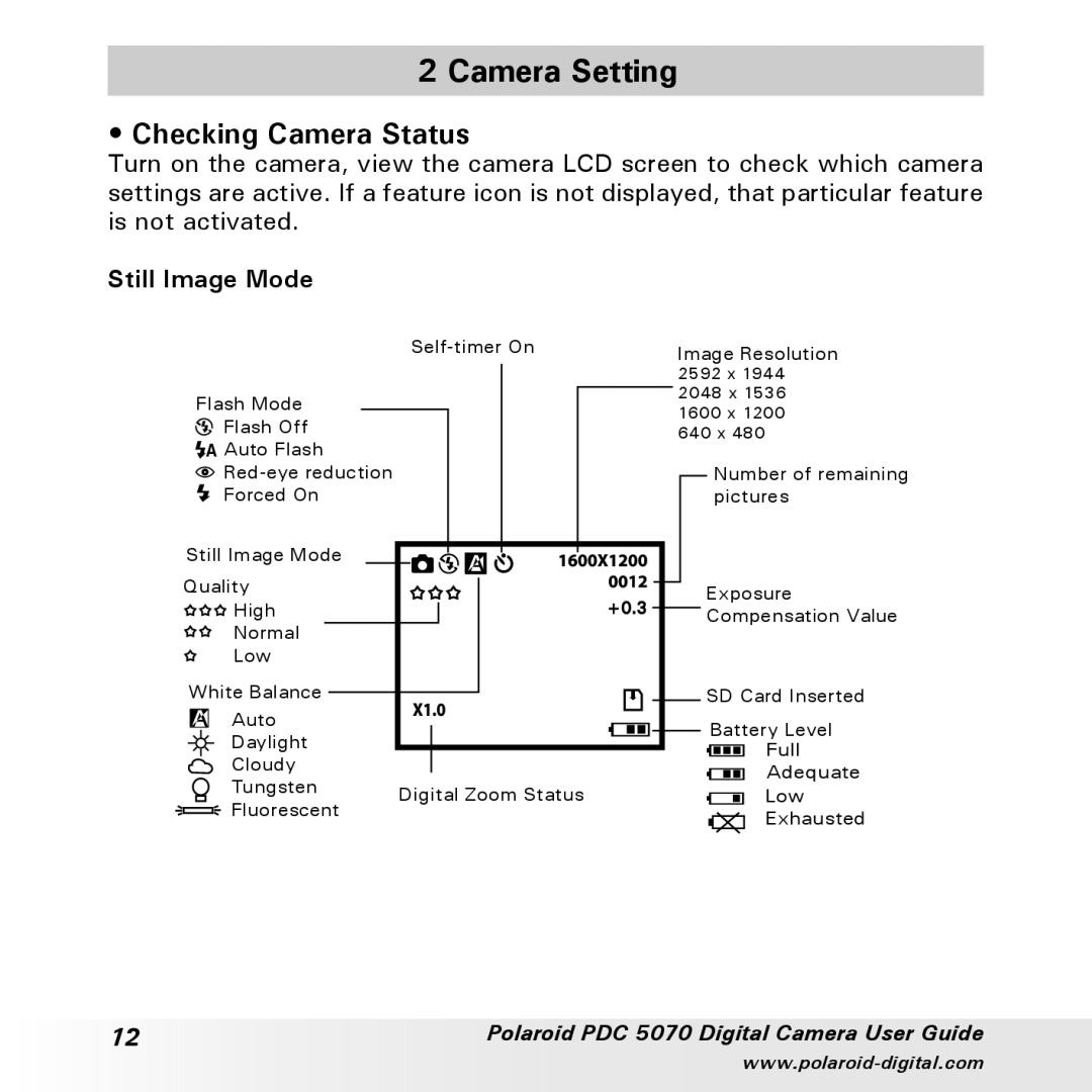 Polaroid PDC 5070 manual Camera Setting, Checking Camera Status, Still Image Mode 