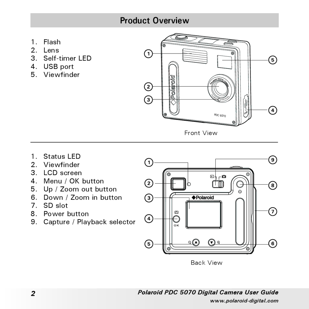 Polaroid PDC 5070 manual Product Overview 