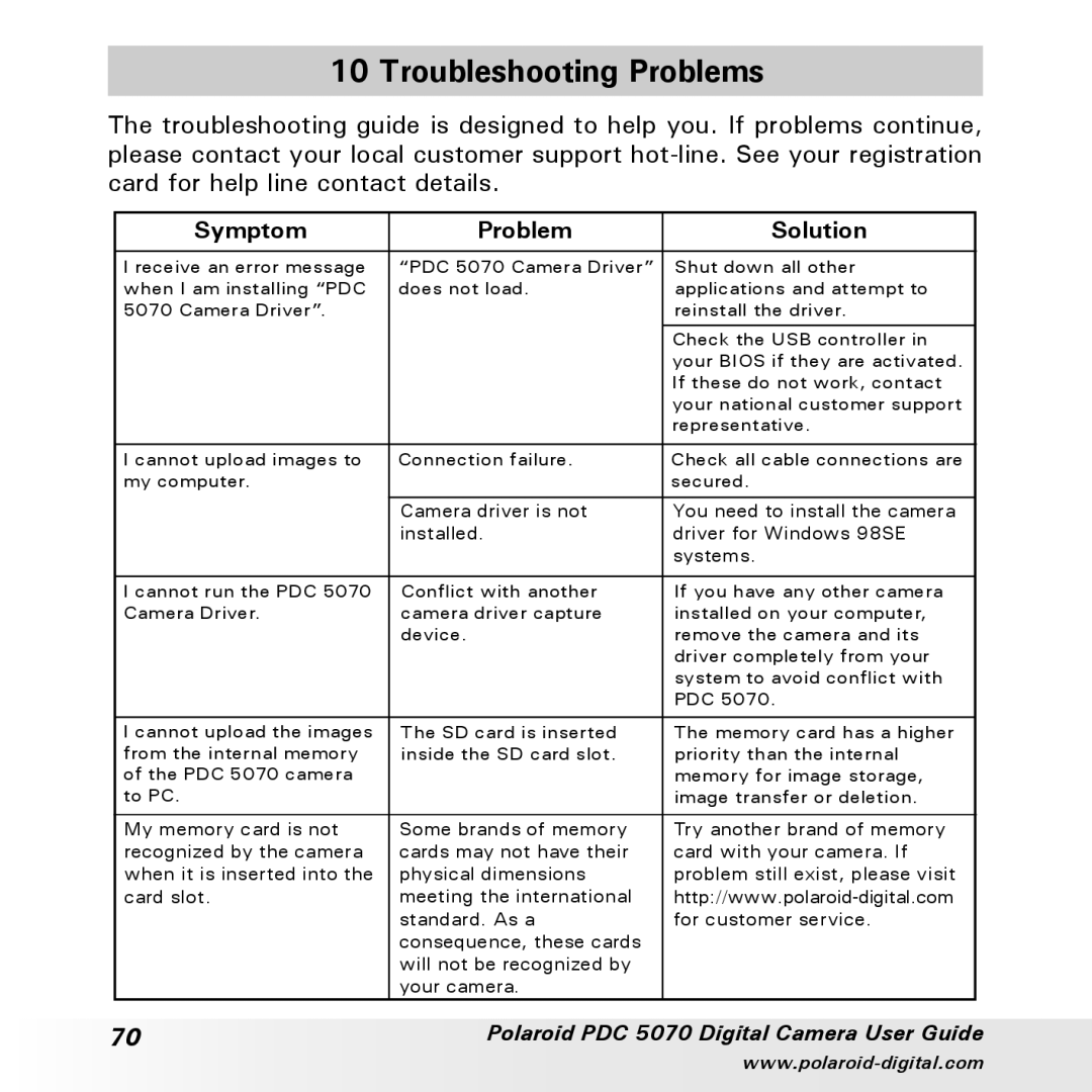 Polaroid PDC 5070 manual Troubleshooting Problems, Symptom Problem Solution 