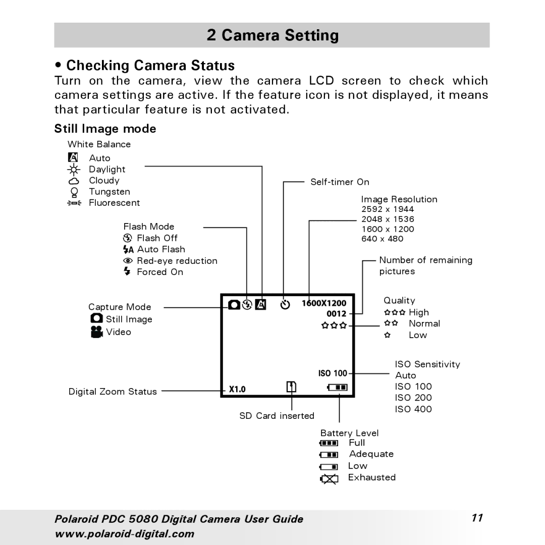 Polaroid PDC 5080 manual Camera Setting, Checking Camera Status, Still Image mode 