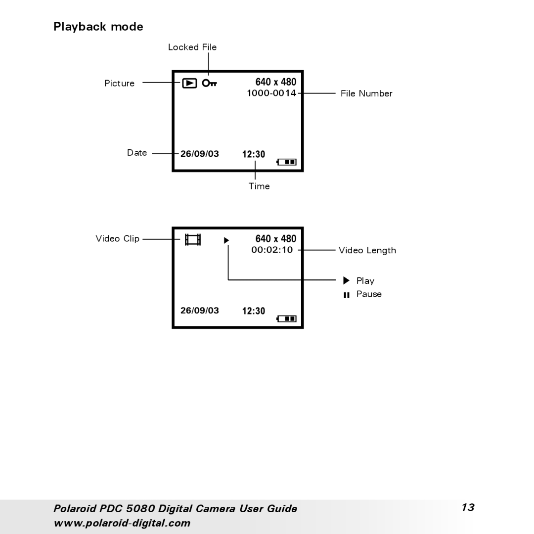 Polaroid PDC 5080 manual Playback mode 