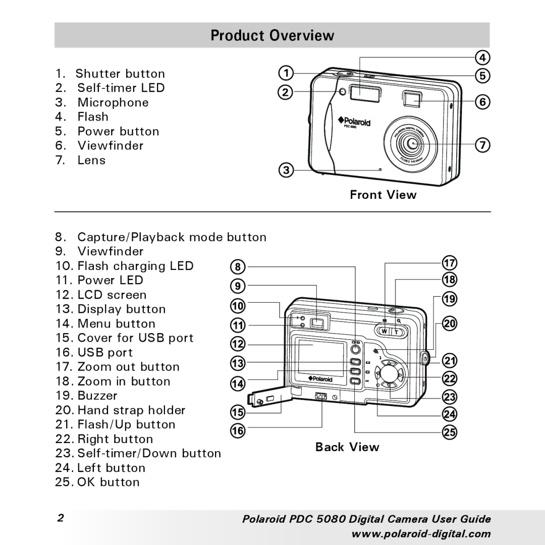 Polaroid PDC 5080 manual Product Overview, Front View 