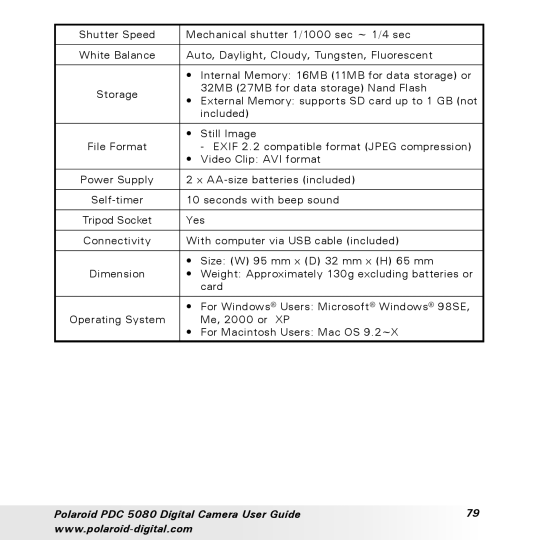 Polaroid manual Polaroid PDC 5080 Digital Camera User Guide 