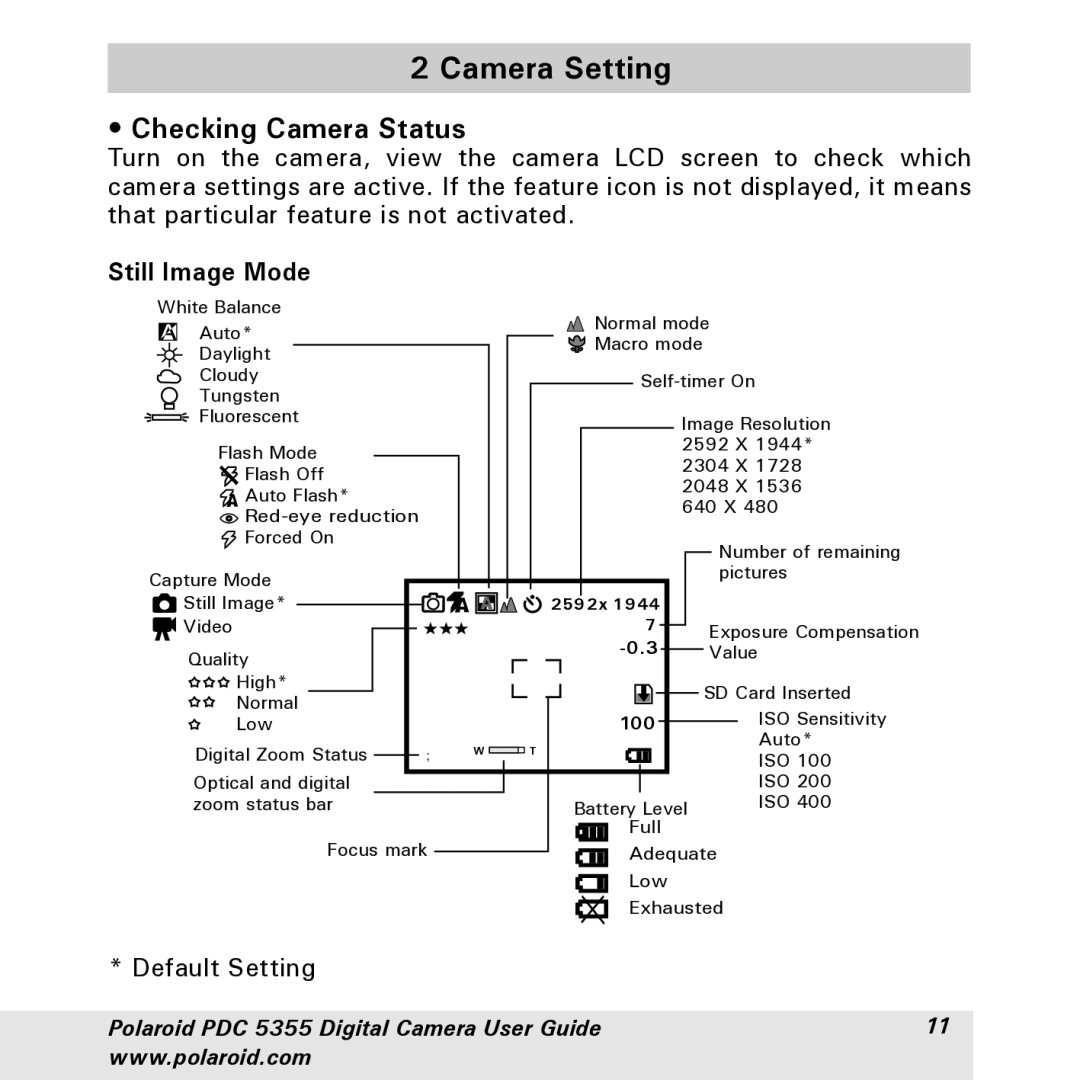 Polaroid PDC 5355 manual Camera Setting, Checking Camera Status, Still Image Mode 