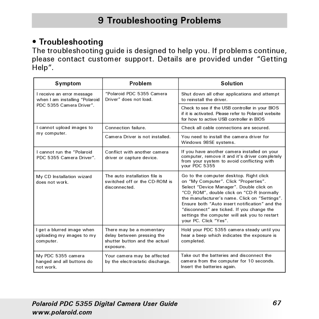 Polaroid PDC 5355 manual Troubleshooting Problems 