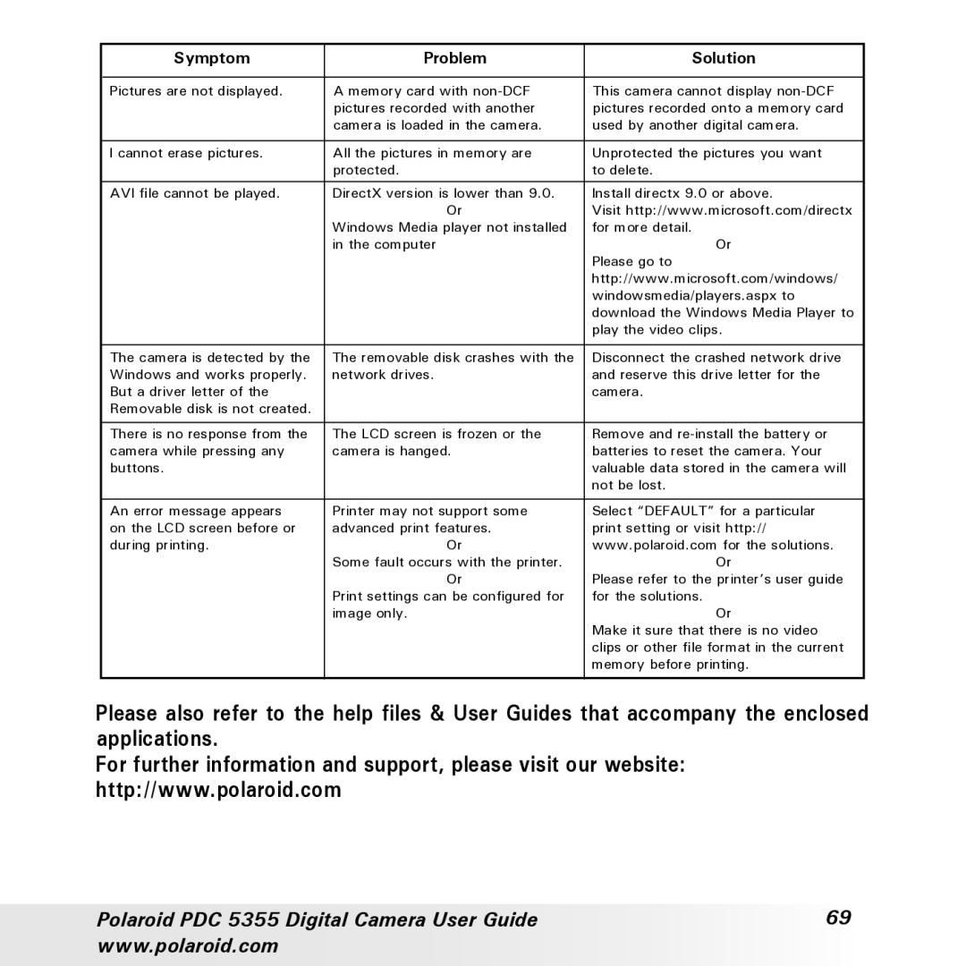 Polaroid manual Polaroid PDC 5355 Digital Camera User Guide 