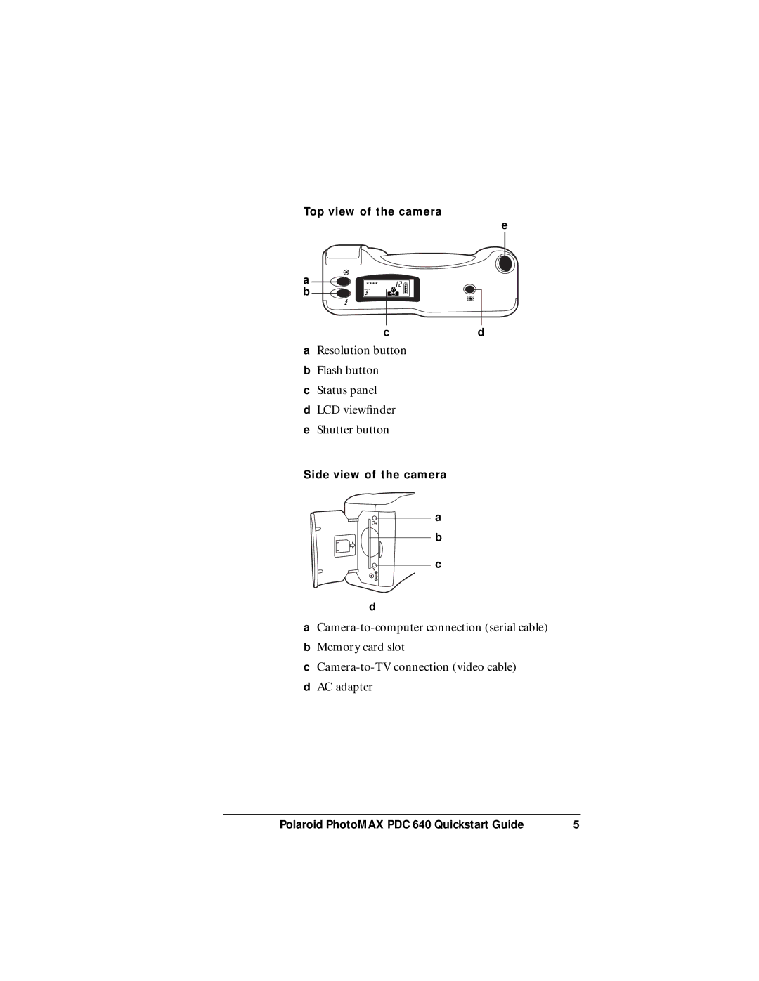 Polaroid PDC 640 manual Top view of the camera 