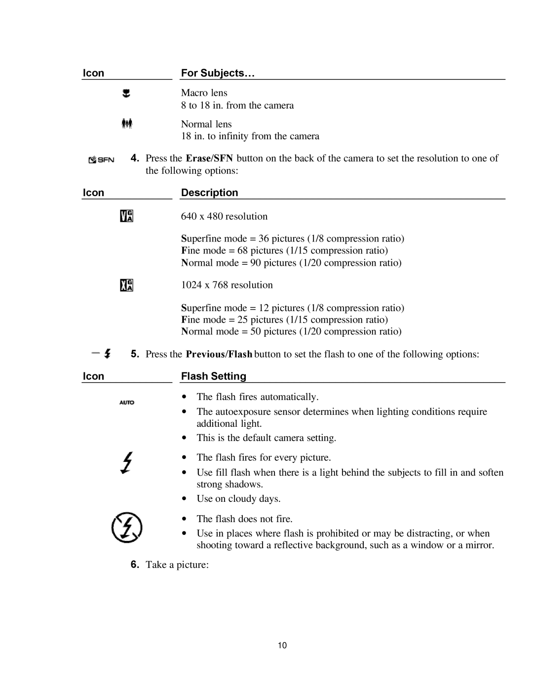 Polaroid PDC 700 manual Icon For Subjects…, Icon Description, Icon Flash Setting 