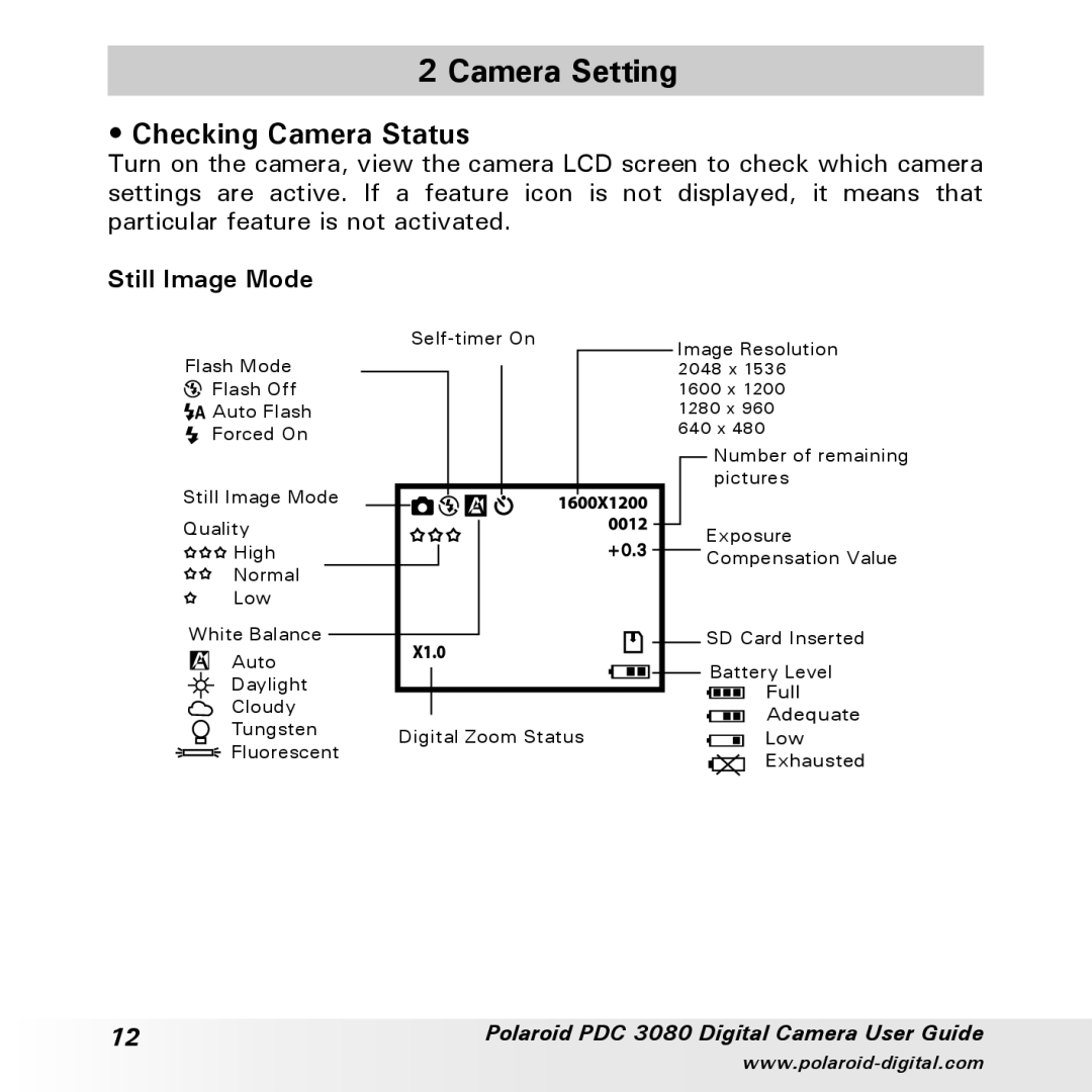 Polaroid PDC3080 manual Camera Setting, Checking Camera Status, Still Image Mode 