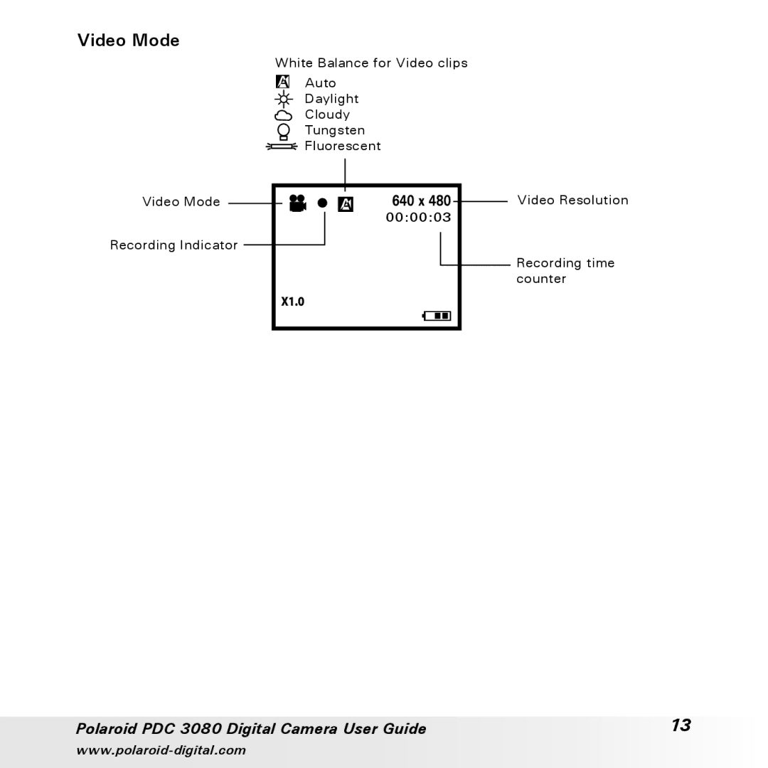 Polaroid PDC3080 manual Video Mode 