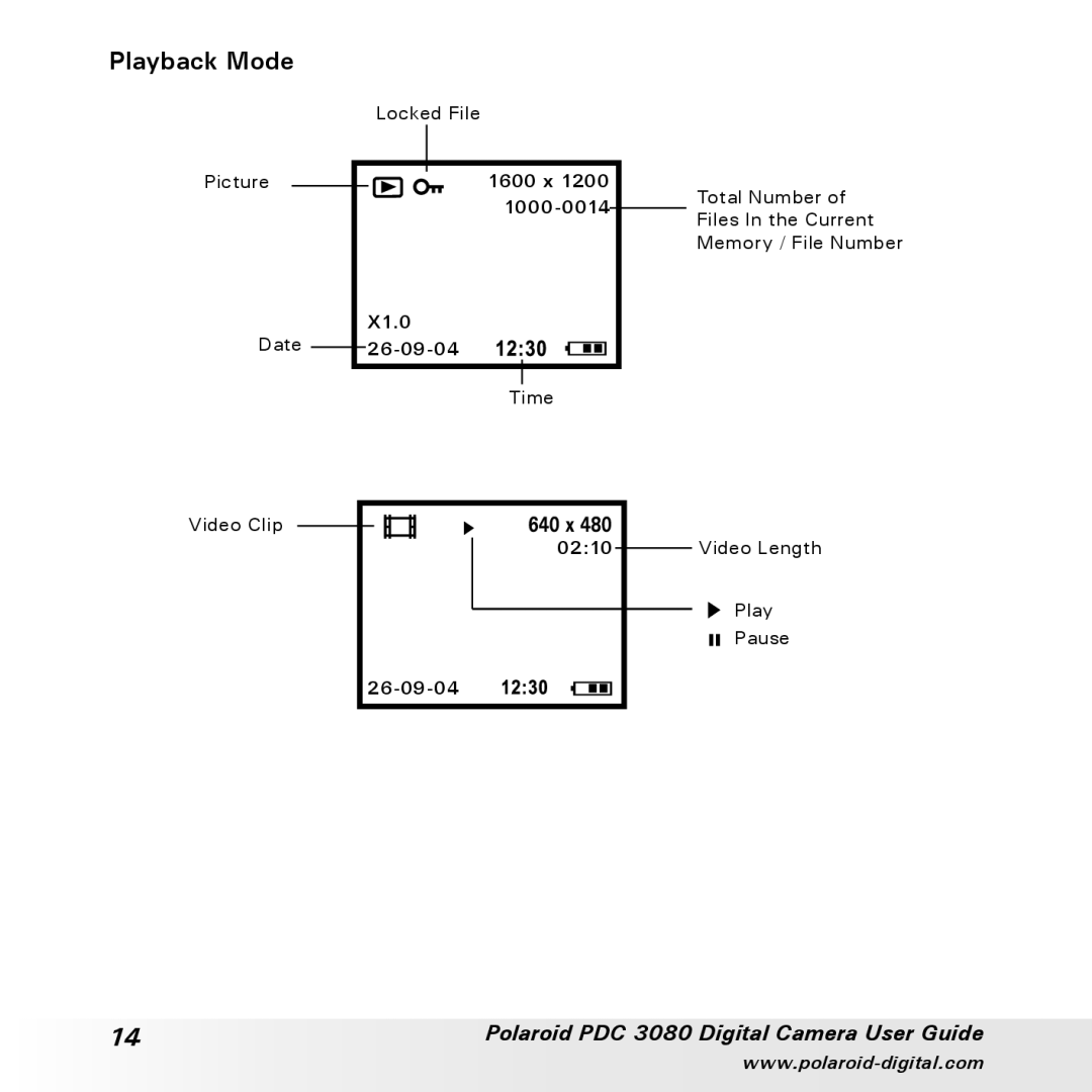 Polaroid PDC3080 manual Playback Mode 