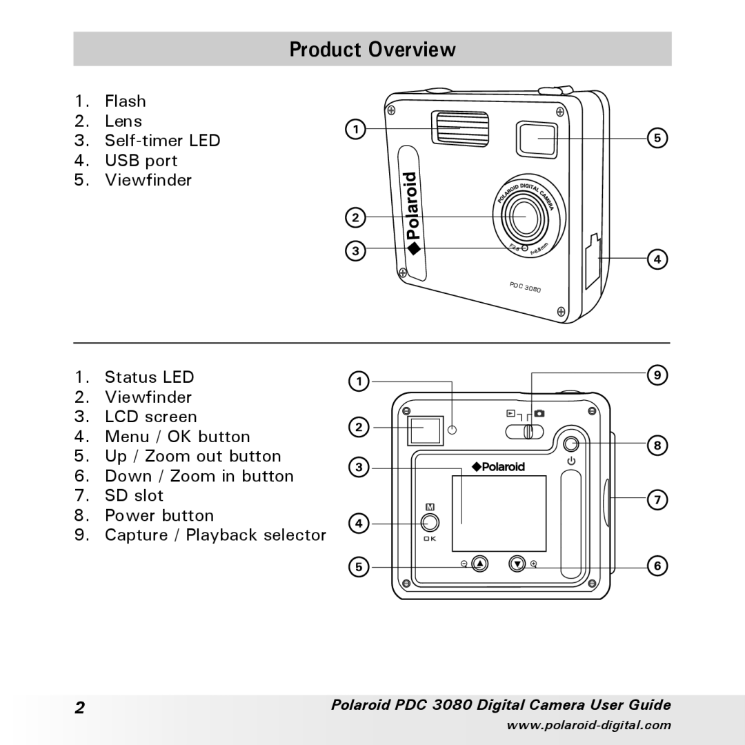 Polaroid PDC3080 manual Product Overview 