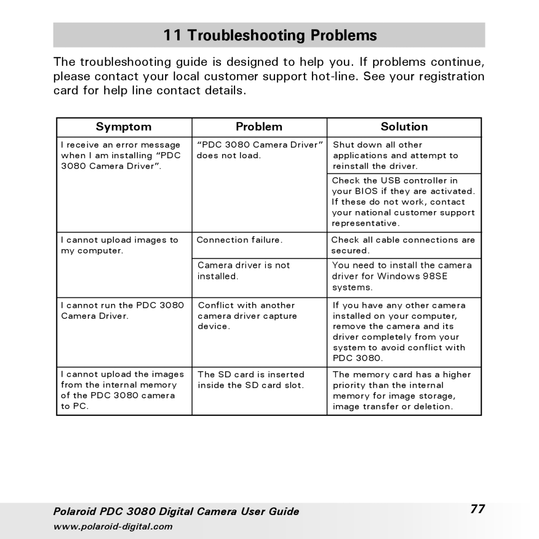 Polaroid PDC3080 manual Troubleshooting Problems, Symptom Problem Solution 