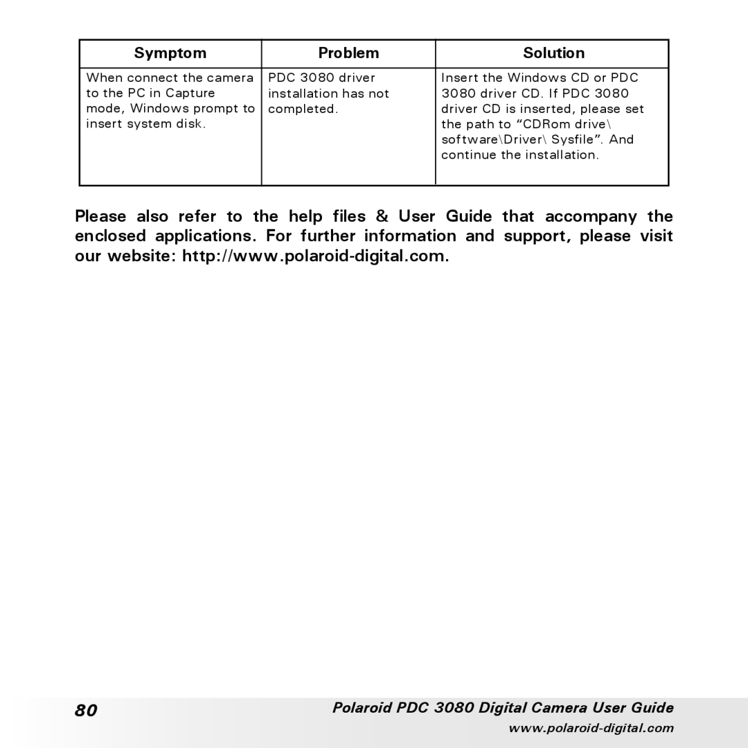 Polaroid PDC3080 manual Symptom Problem Solution 