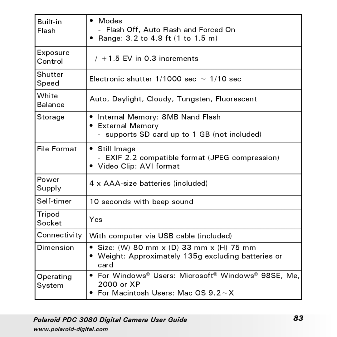 Polaroid PDC3080 manual Polaroid PDC 3080 Digital Camera User Guide 