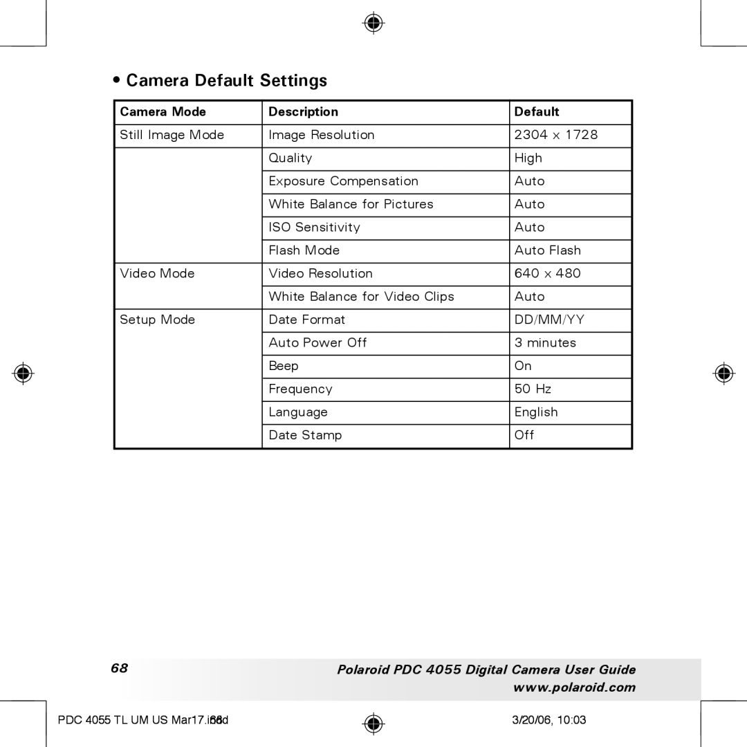 Polaroid PDC4055 manual Camera Default Settings, Camera Mode Description Default 