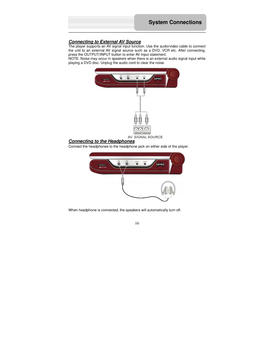 Polaroid PDM-0082M user manual Connecting to External AV Source, Connecting to the Headphones 