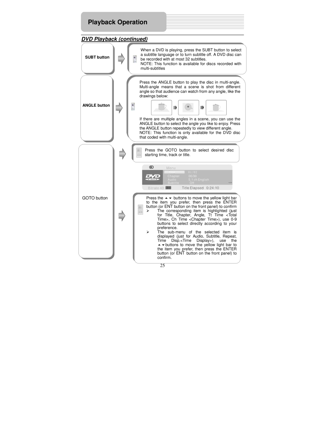 Polaroid PDM-0082M user manual Subt button Angle button 