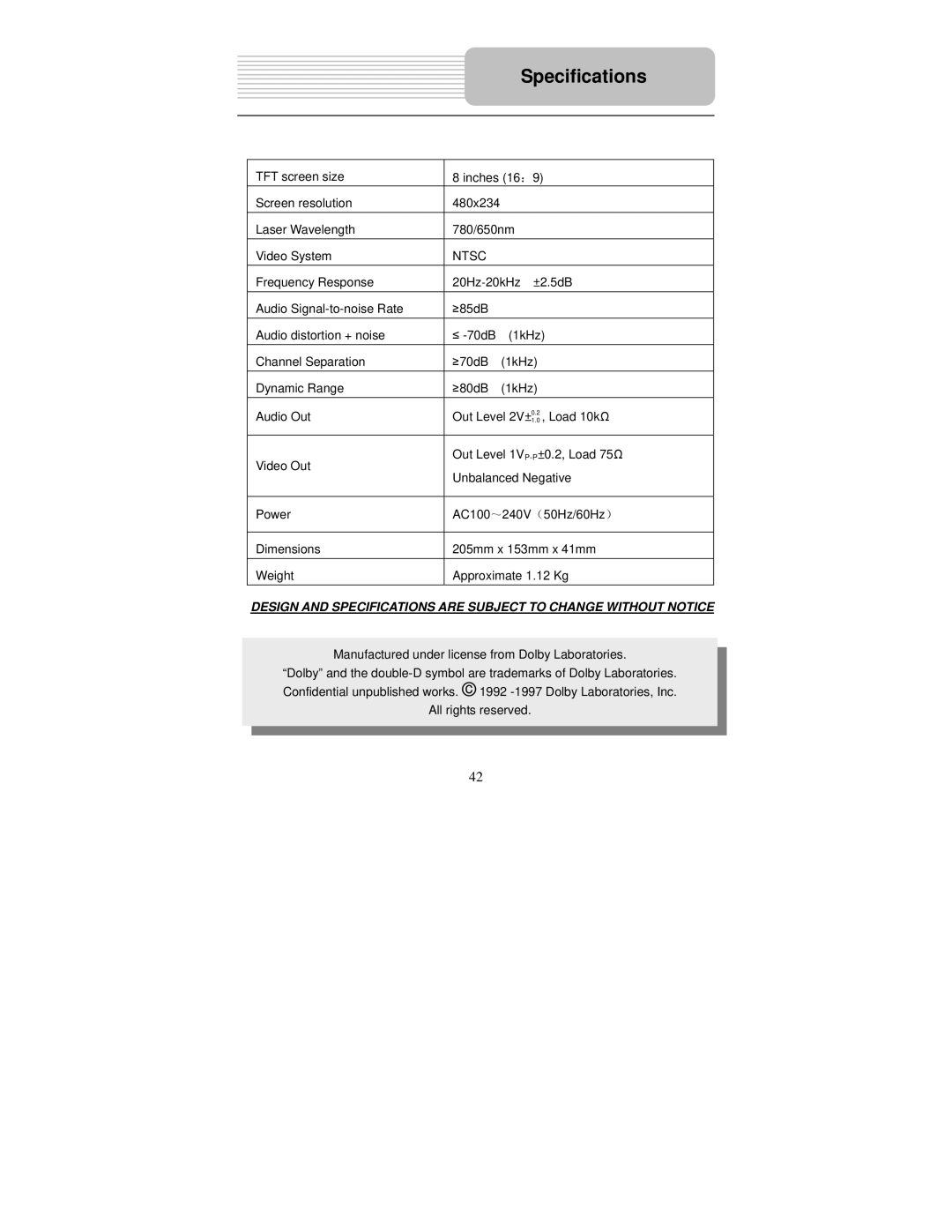 Polaroid PDM-0082M user manual Specifications, Ntsc 