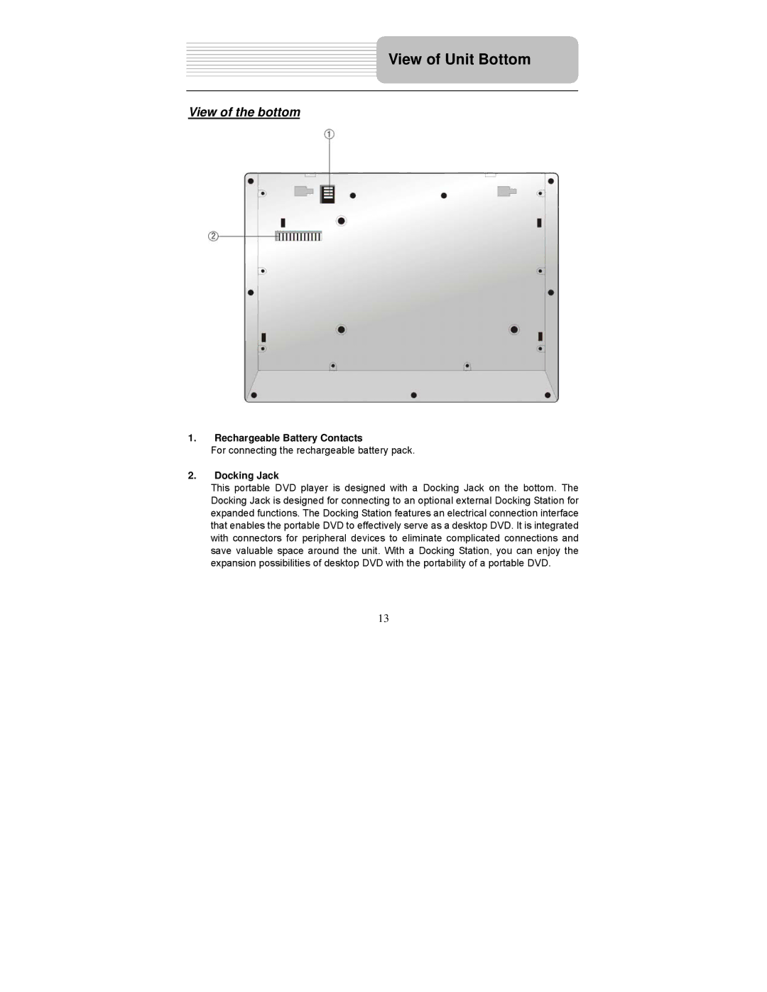 Polaroid PDM-0711 operation manual View of the bottom, Rechargeable Battery Contacts, Docking Jack 