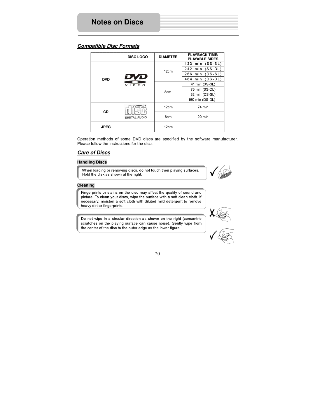 Polaroid PDM-0711 operation manual Compatible Disc Formats, Care of Discs, Handling Discs, Cleaning, 12cm 