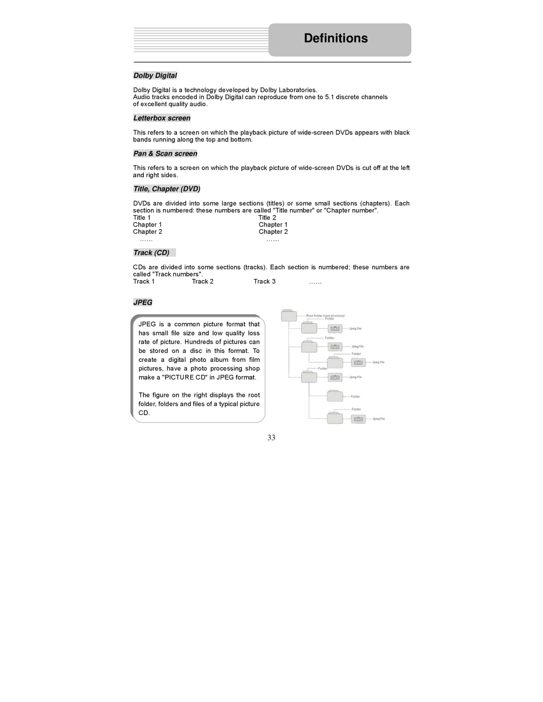 Polaroid PDM-0711 operation manual Definitions, Dolby Digital 