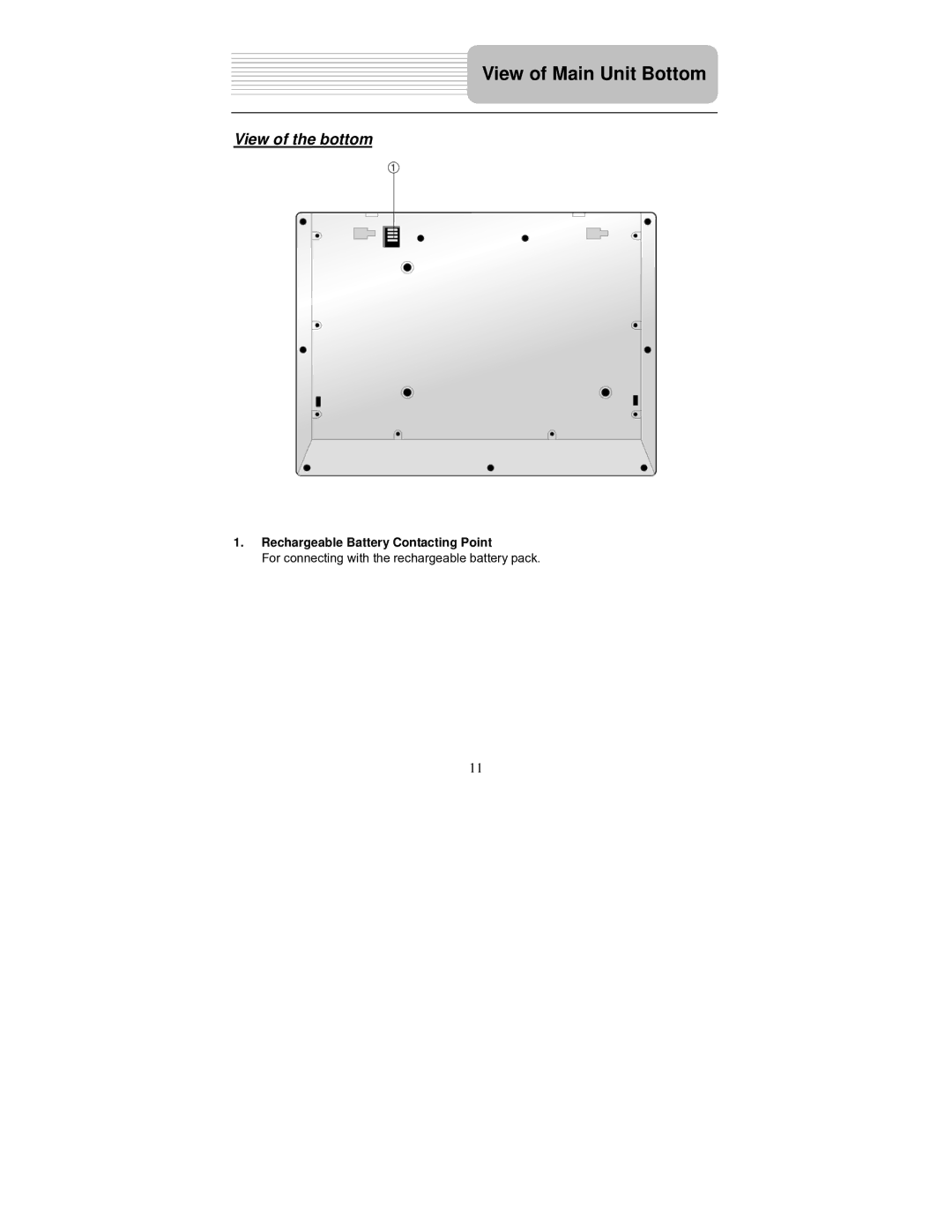 Polaroid PDM-0714 operation manual View of the bottom, For connecting with the rechargeable battery pack 