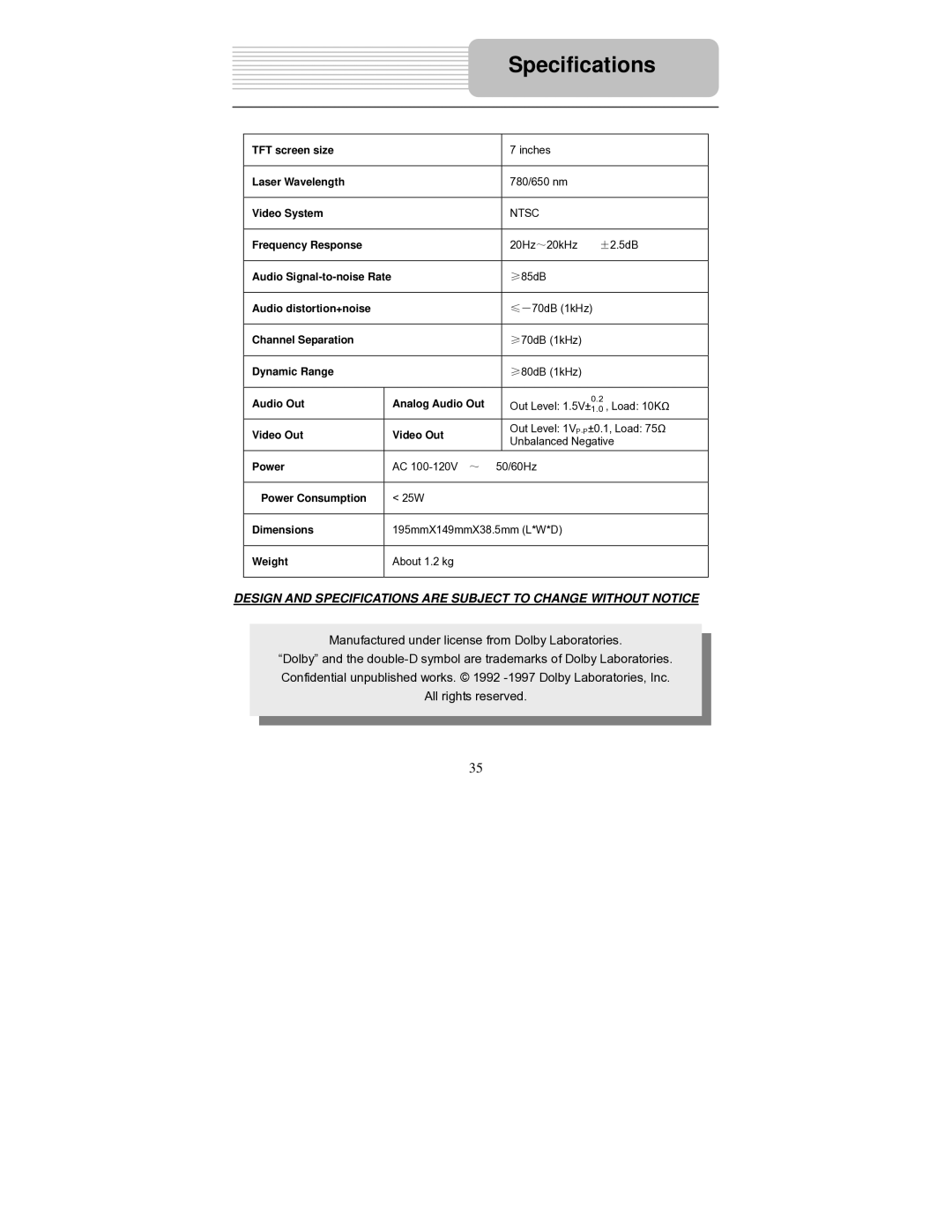 Polaroid PDM-0714 operation manual Specifications, Manufactured under license from Dolby Laboratories, All rights reserved 