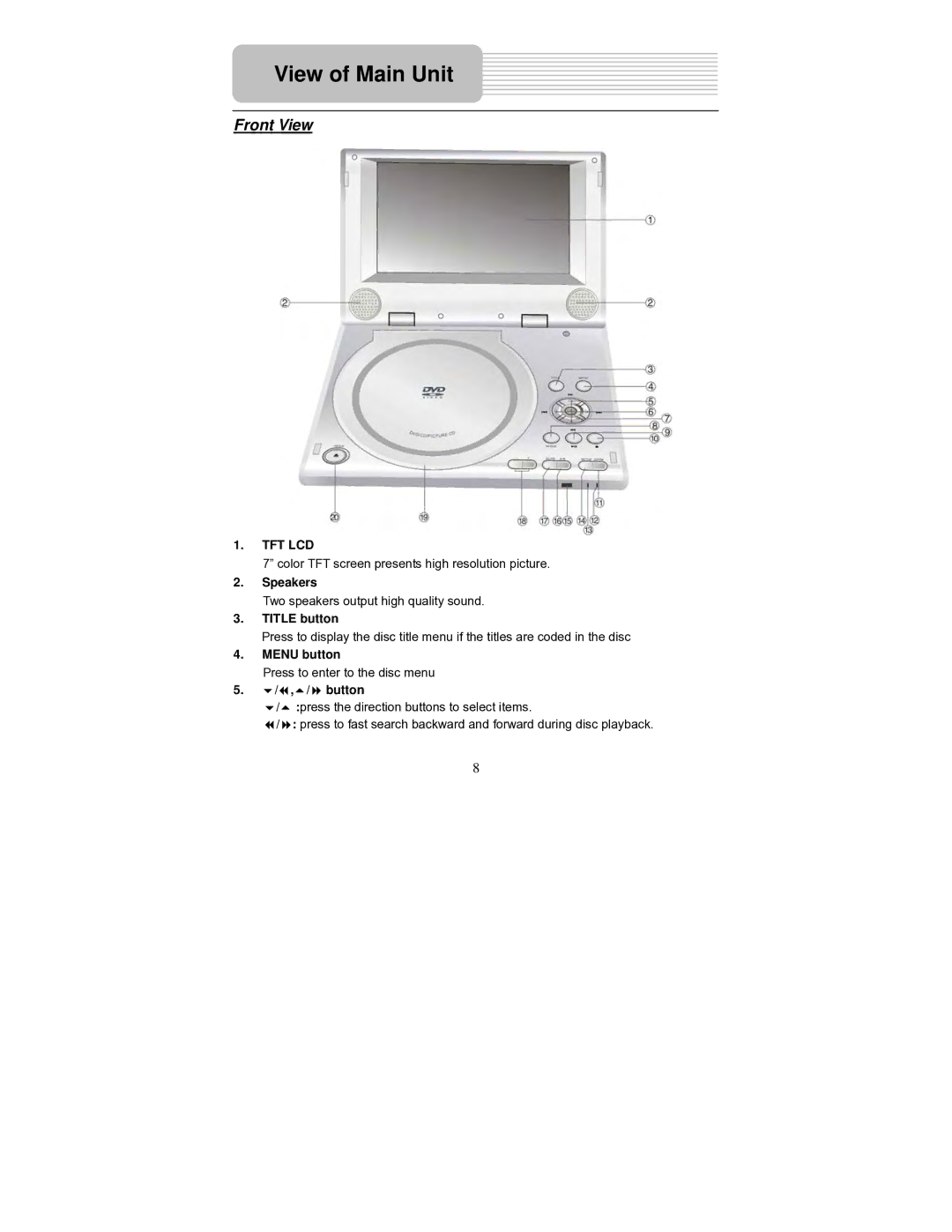 Polaroid PDM-0714 operation manual View of Main Unit, Front View, Color TFT screen presents high resolution picture 