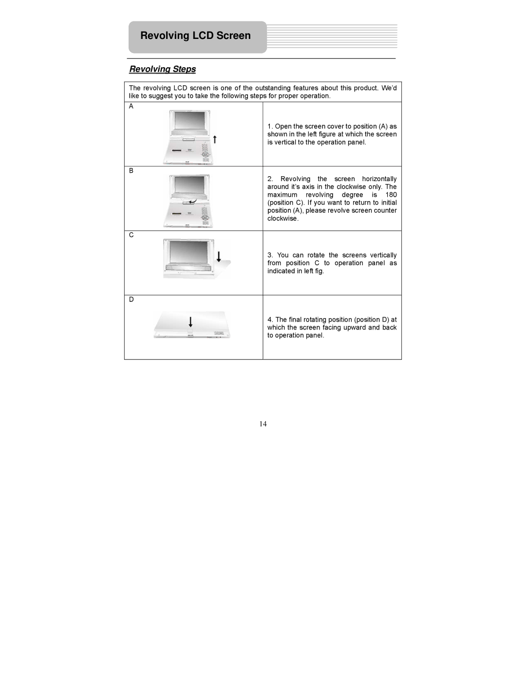 Polaroid PDM-0722 operation manual Revolving LCD Screen, Revolving Steps 