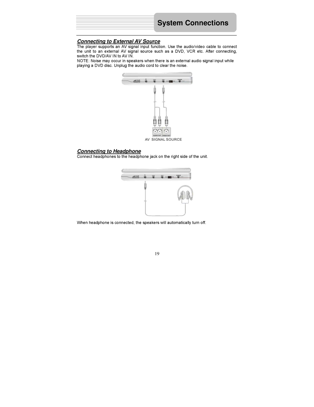 Polaroid PDM-0722 operation manual Connecting to External AV Source, Connecting to Headphone 