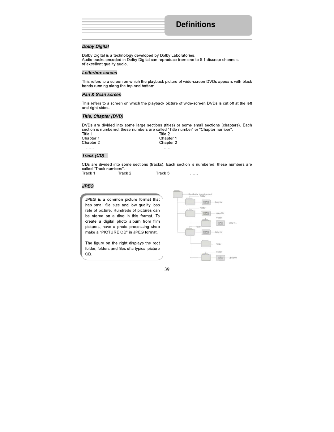 Polaroid PDM-0722 operation manual Definitions, Dolby Digital 