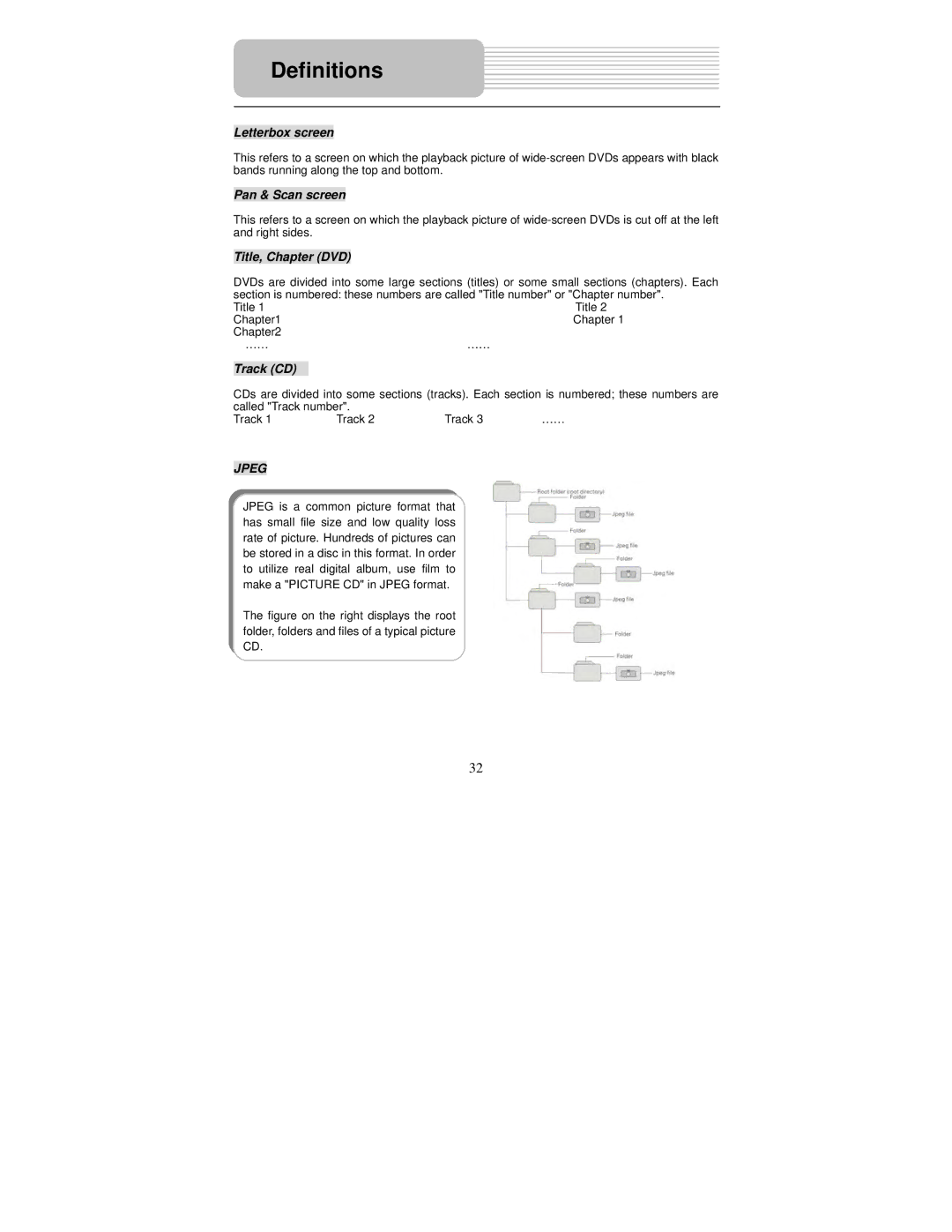 Polaroid PDM-0732 operation manual Definitions, Letterbox screen, Pan & Scan screen, Title, Chapter DVD, Track CD 