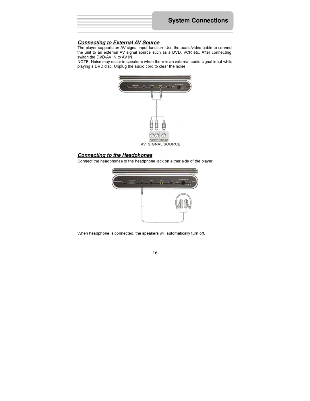 Polaroid PDM-0742 user manual Connecting to External AV Source, Connecting to the Headphones 