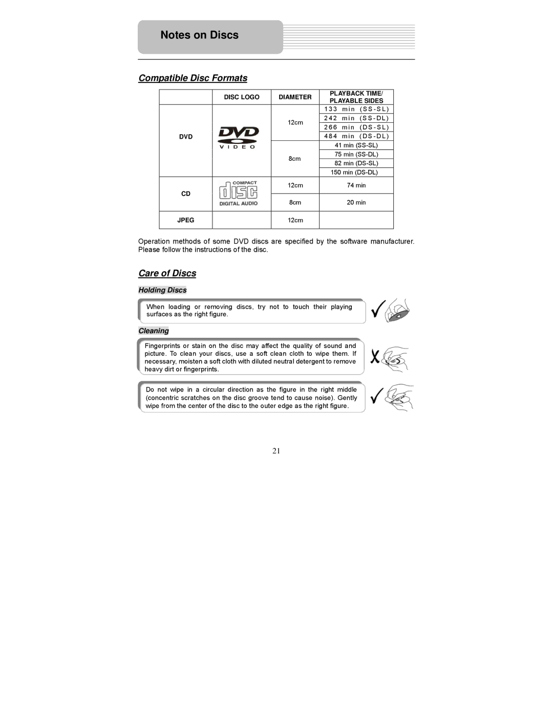 Polaroid PDM-0742 user manual Compatible Disc Formats, Care of Discs 