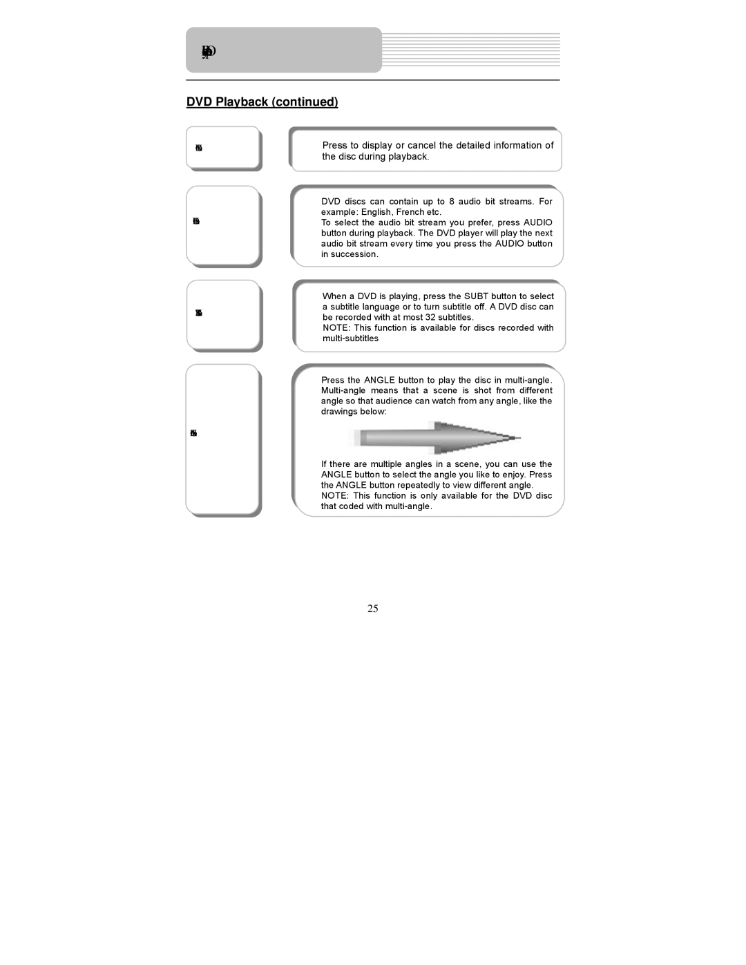 Polaroid PDM-0742 user manual Info button Audio button Subt button Angle button 