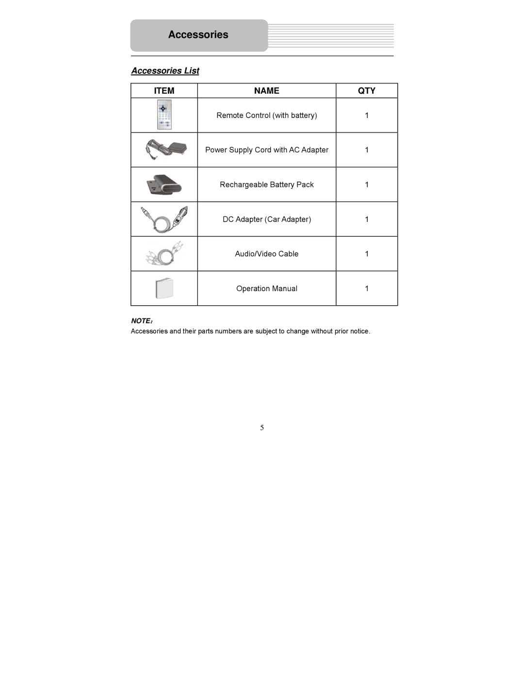 Polaroid PDM-0742 user manual Accessories List 