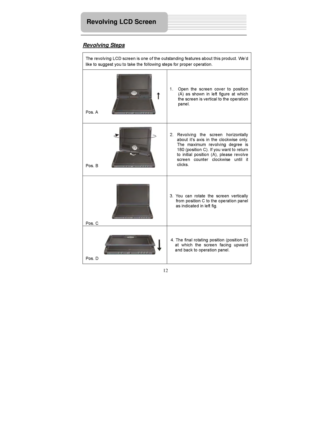 Polaroid PDM-0743 operation manual Revolving LCD Screen, Revolving Steps 