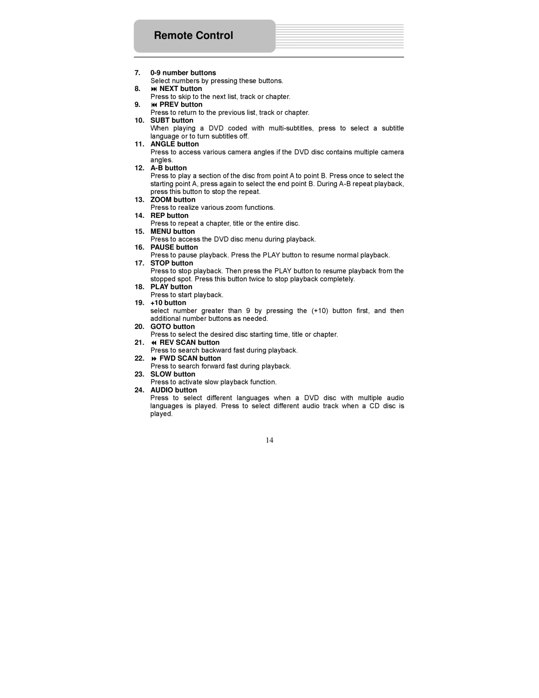 Polaroid PDM-0743 operation manual Number buttons 