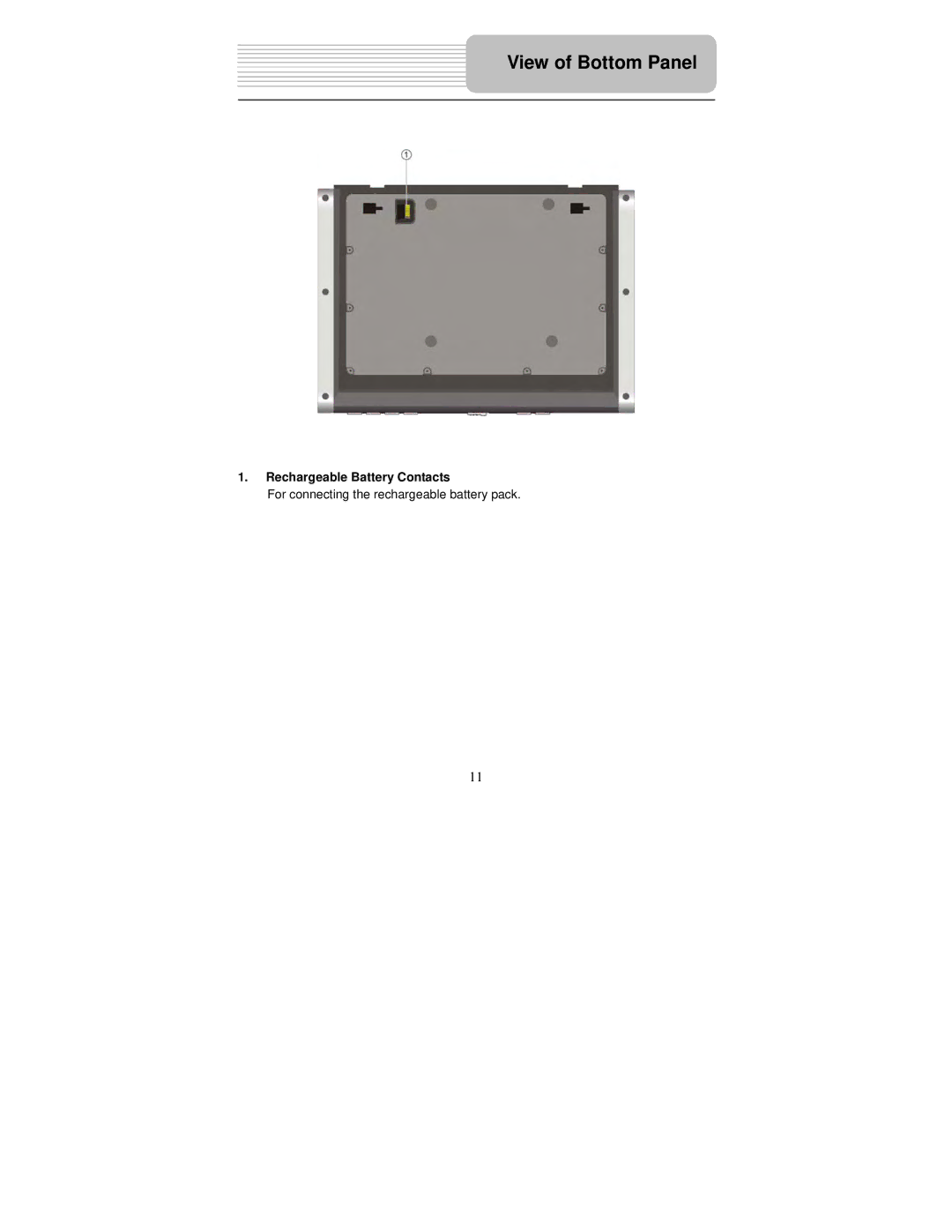 Polaroid PDM-0743LA operation manual View of Bottom Panel 