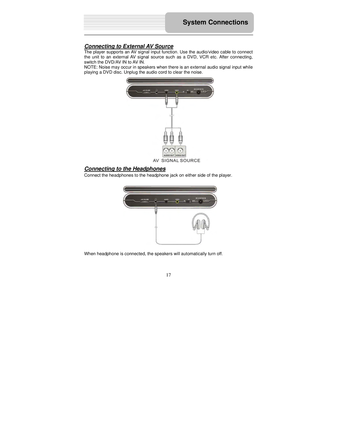 Polaroid PDM-0743M operation manual Connecting to External AV Source, Connecting to the Headphones 