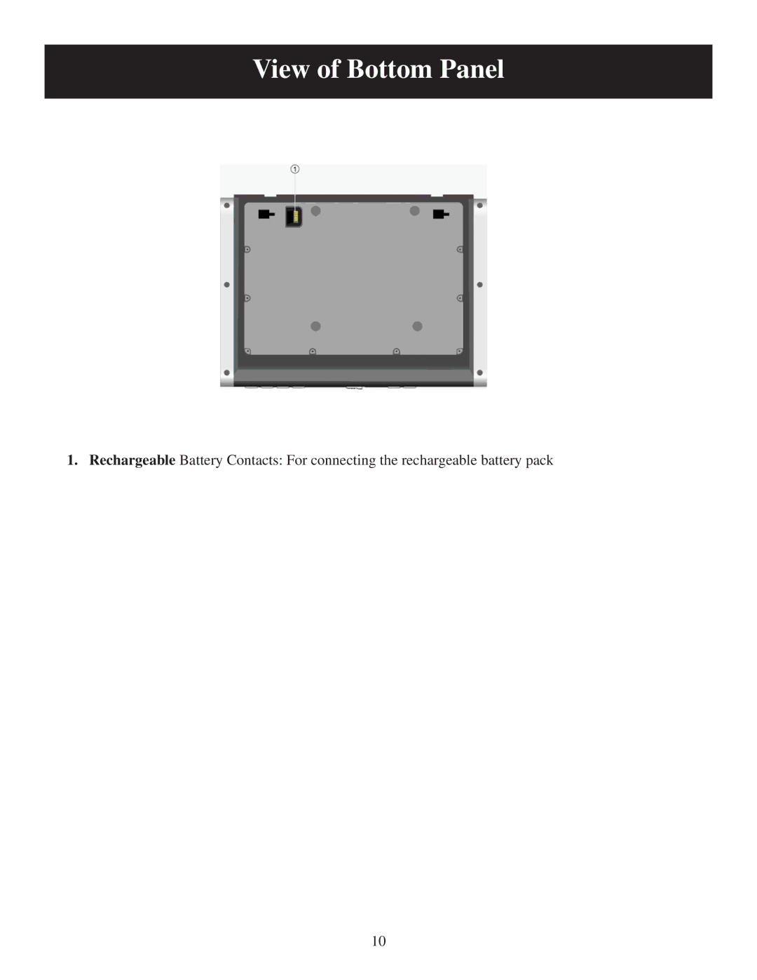 Polaroid PDM-0744M user manual View of Bottom Panel 