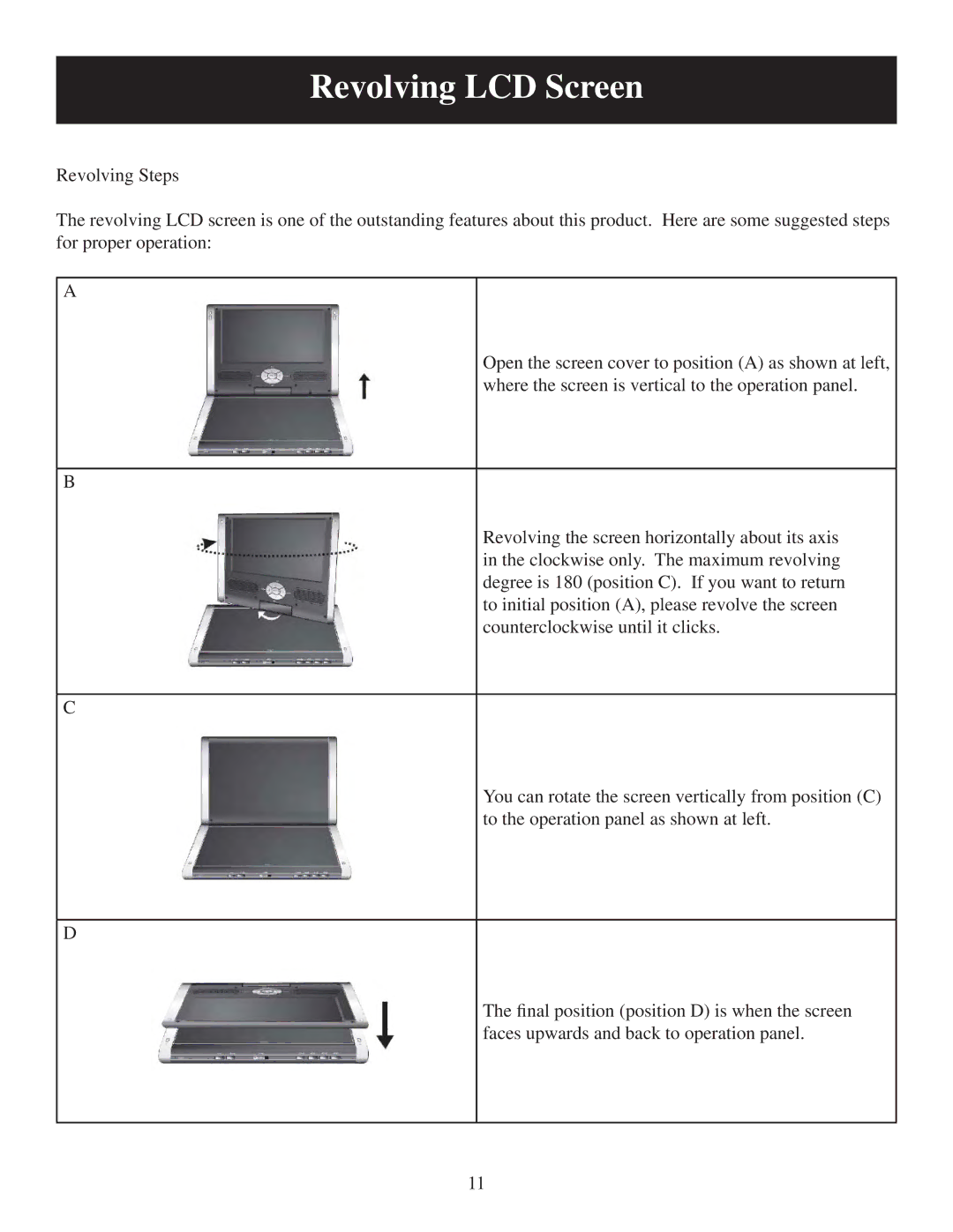 Polaroid PDM-0744M user manual Revolving LCD Screen 