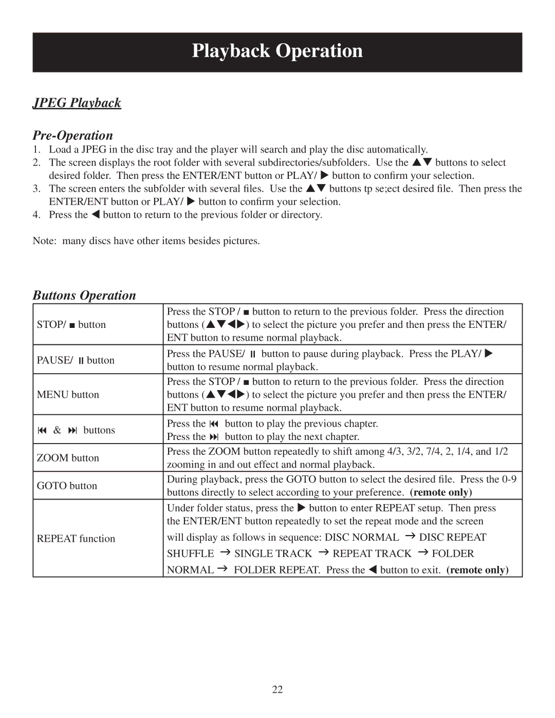 Polaroid PDM-0744M user manual Jpeg Playback Pre-Operation, Buttons Operation 