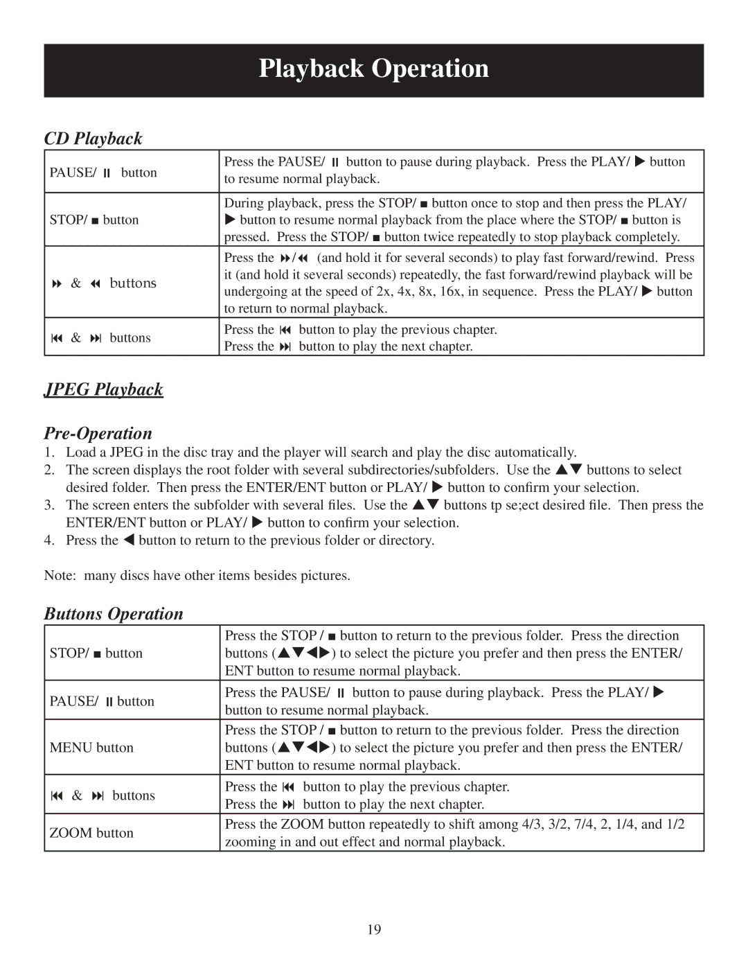 Polaroid PDM-0752 user manual CD Playback, Jpeg Playback Pre-Operation, Buttons Operation 